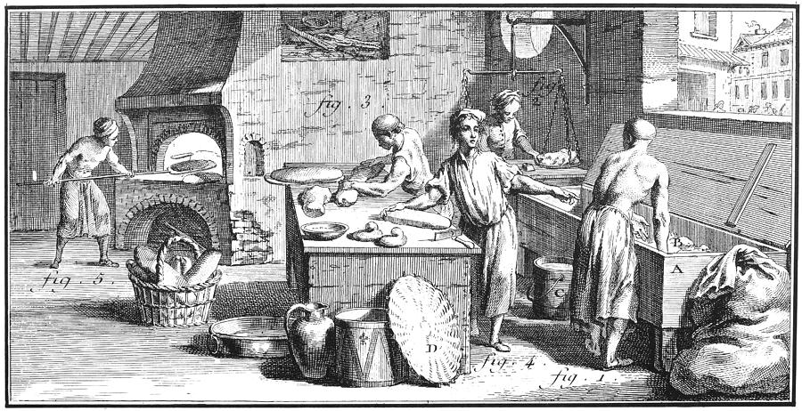 Bakery, 18th Century Photograph By Granger