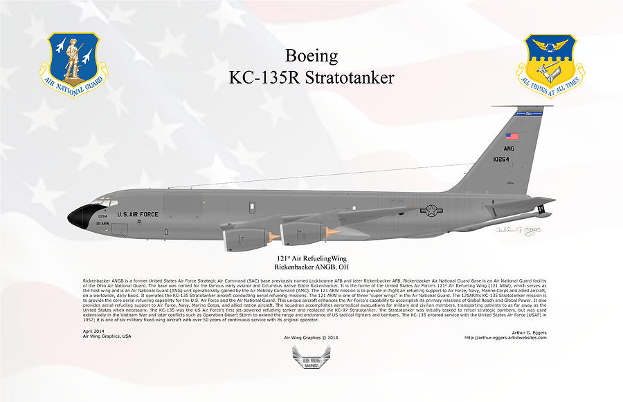 rickenbacker afb chat The official website for the air national guard. rickenbacker afb chat The official website for the air national guard.