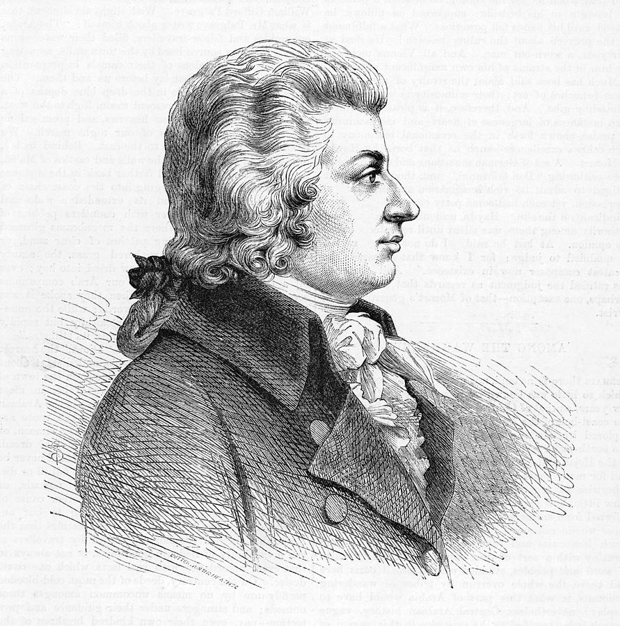 Портрет для печати Амадей Моцарт