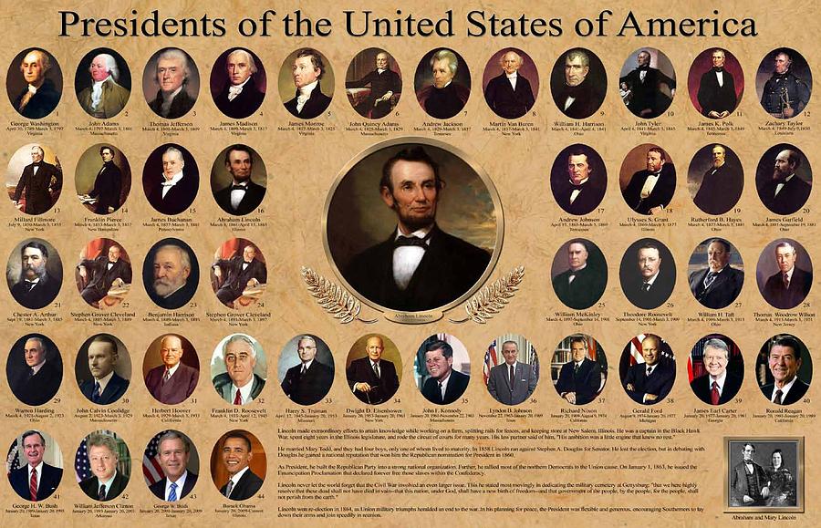 US Presidents - Facts, Pictures, Videos Speeches