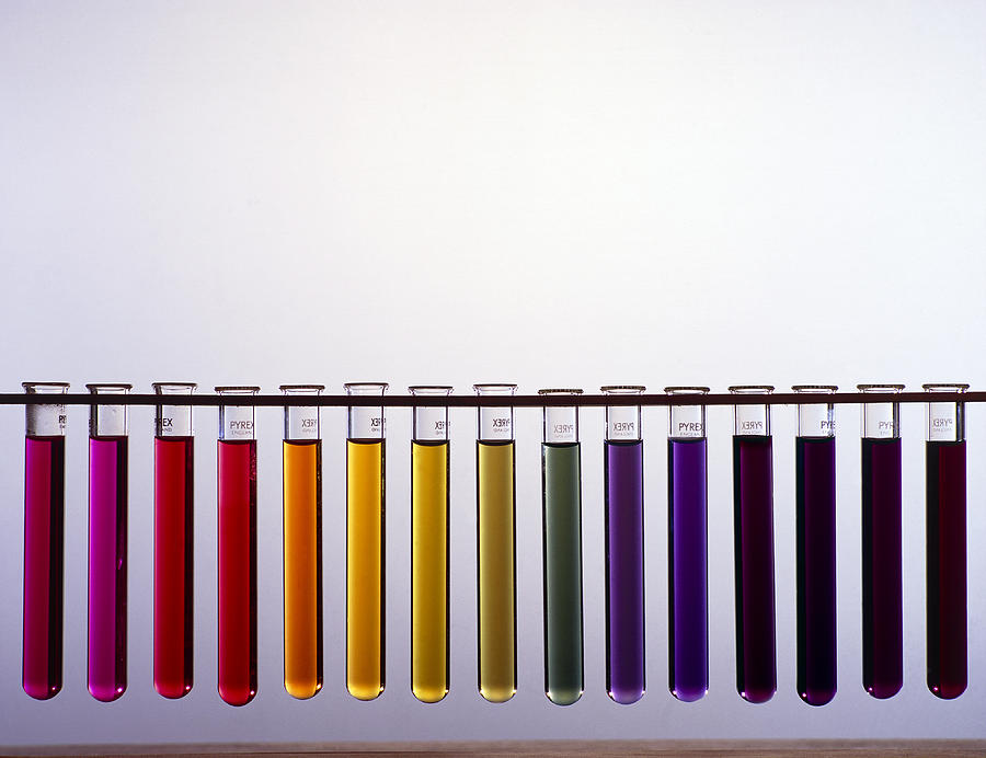 Universal Indicator Ph Color Chart