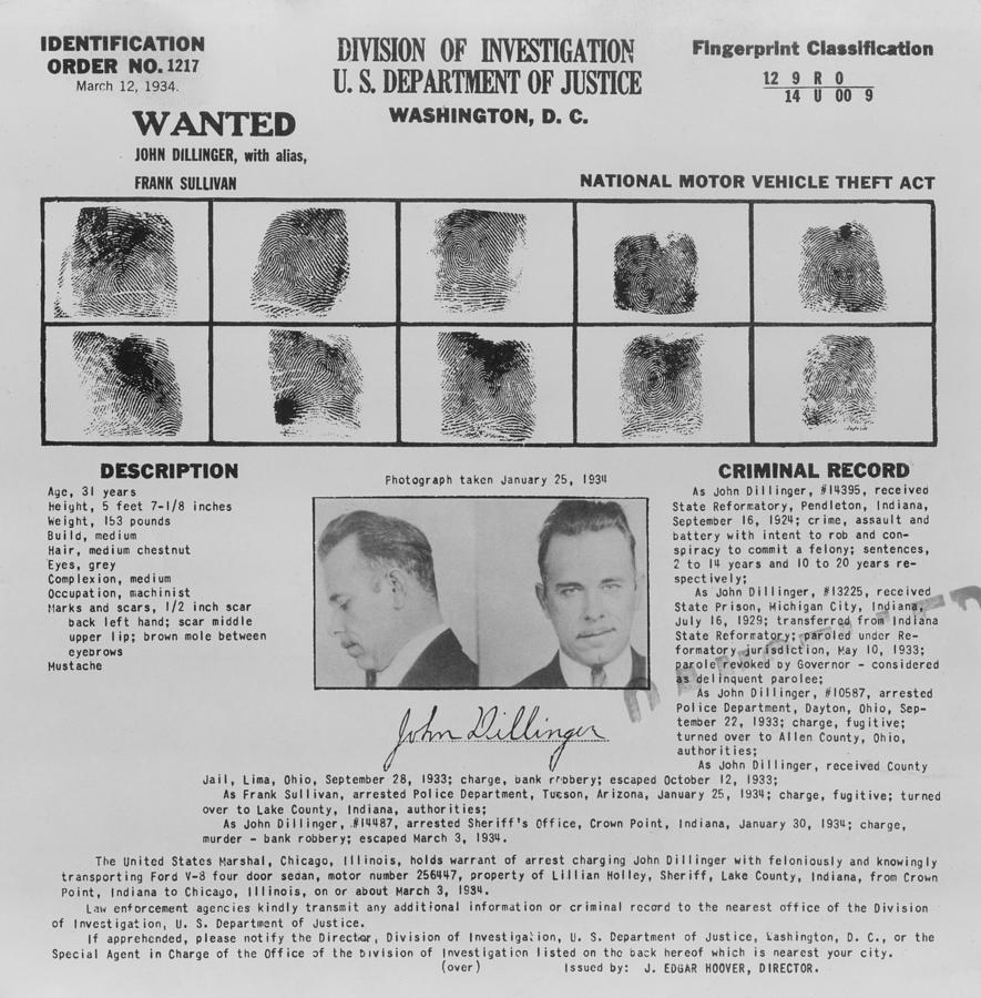 John Dillinger Poster