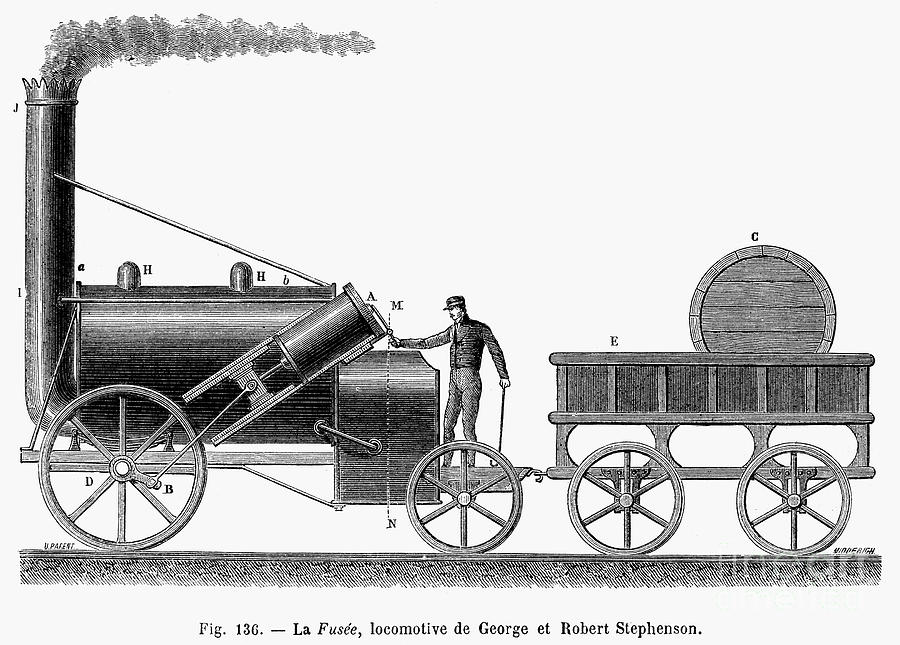 The Rocket Locomotive