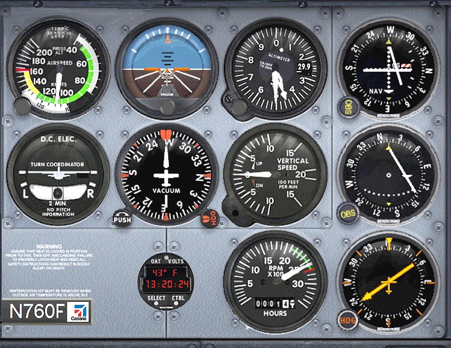 Cessna Control Panel Photograph By Paul Van Scott