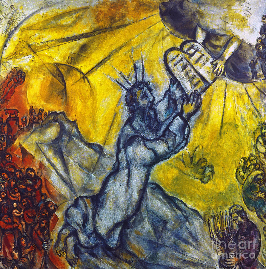 Chagall Marc Paintings