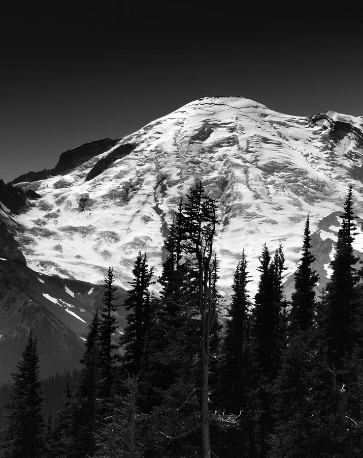 Washington Glaciers