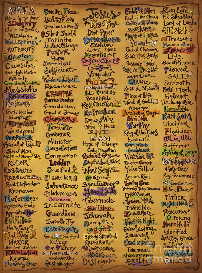 72+Names+Of+God+Painting Names Of God - Inspirational Scripture Painting Painting