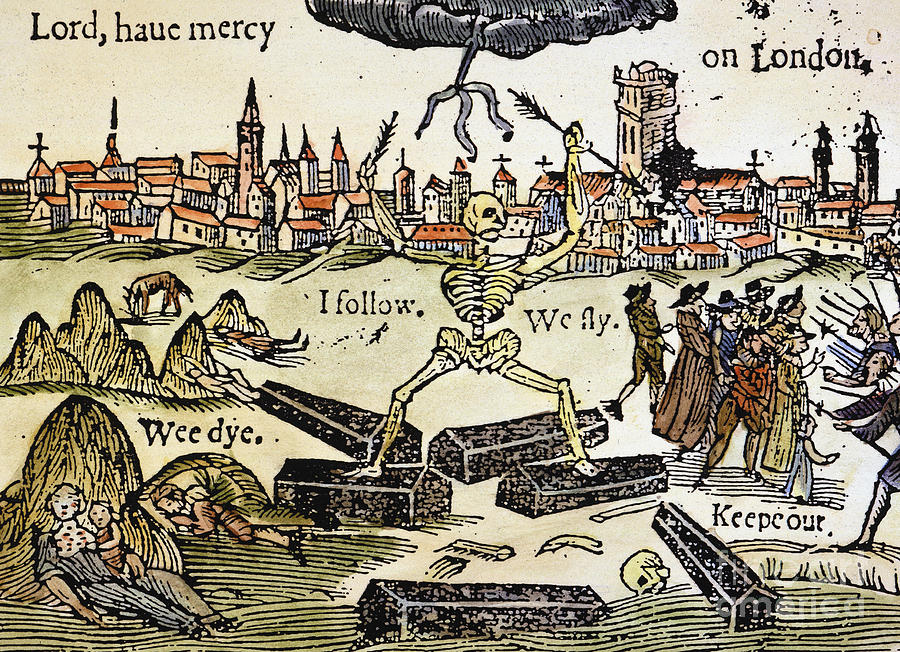 The 1665 Plague