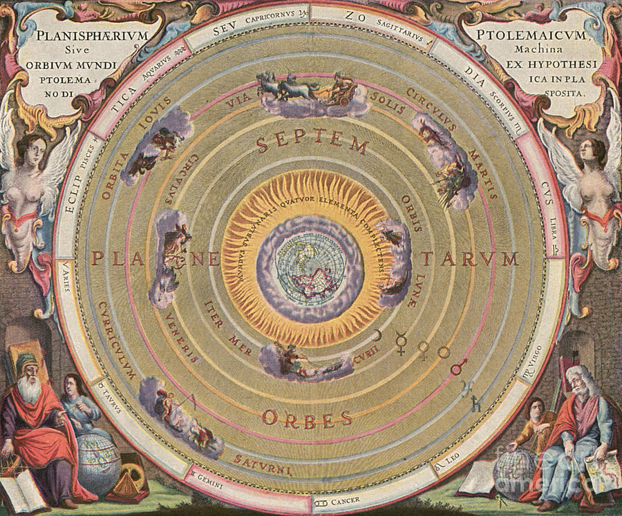 Ptolemaic Universe, 1660 By Granger