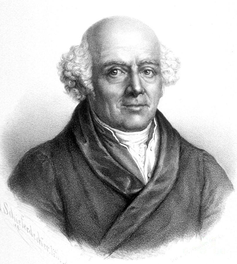 Samuel Hahnemann, German Physician by Science Source