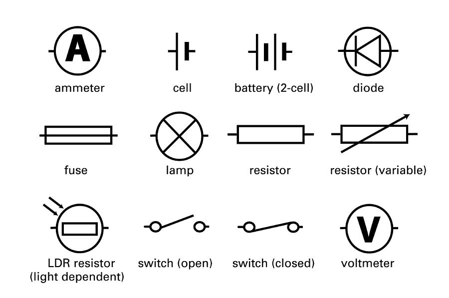 standard-electrical-circuit-symbols-photograph-by-sheila-terry