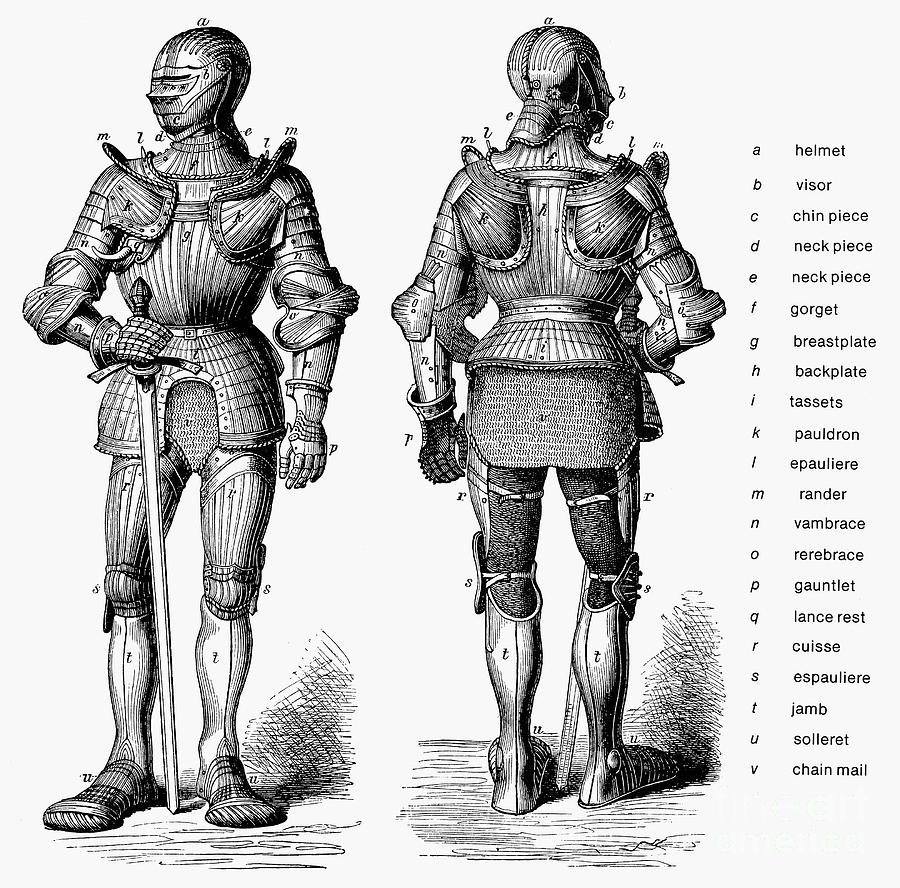 Picture Of Armor