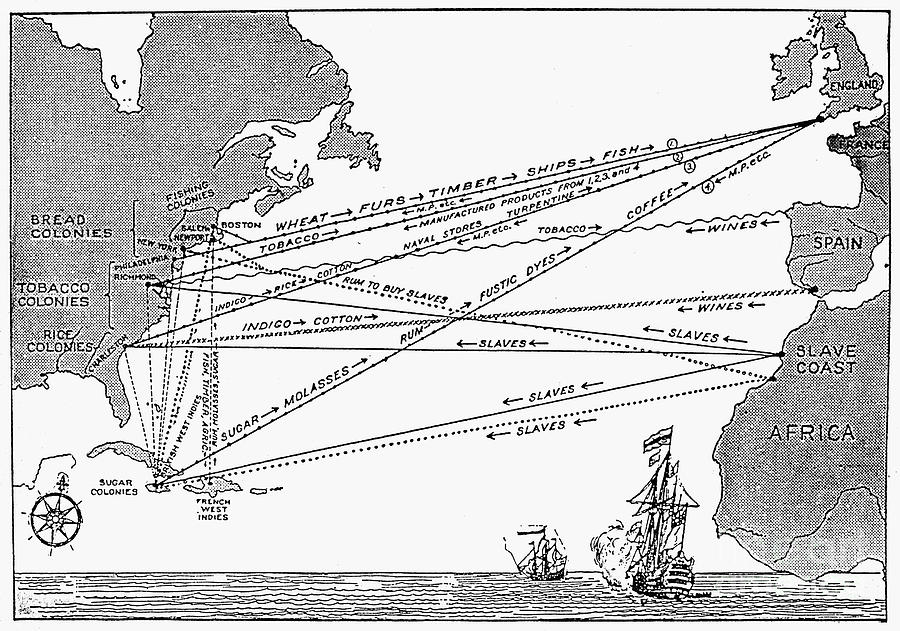 map-triangular-trade