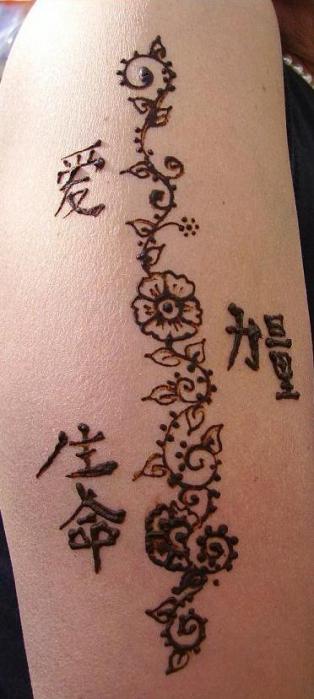Arm With Symbols Drawing Henna Tattoos Ogden Utah