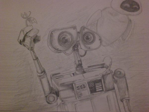 Walle Plant