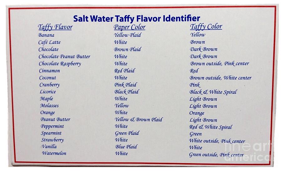Salt Water Guide 52