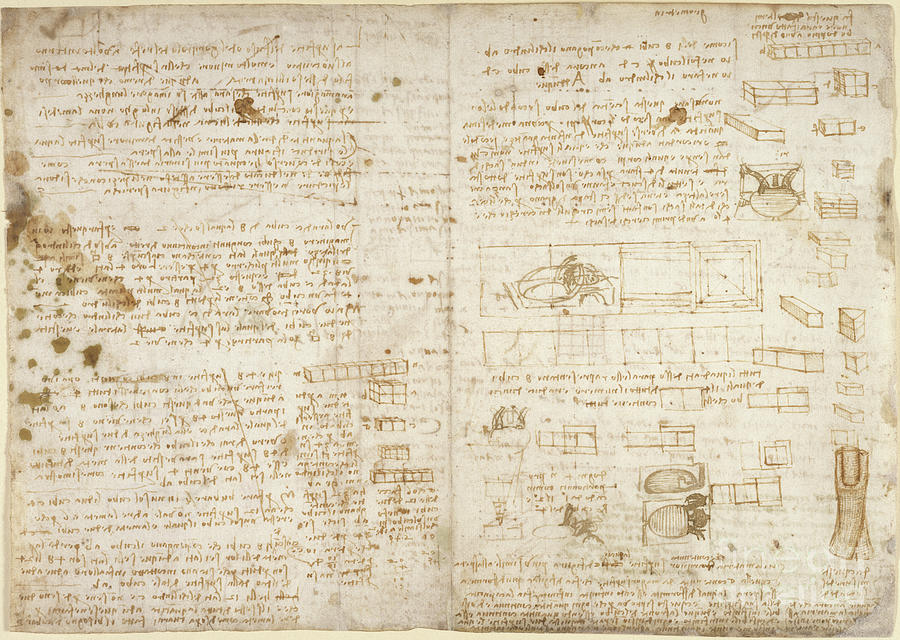 Arundel 263 F 223 Notes Diagrams And Sketches From Codex Arundel