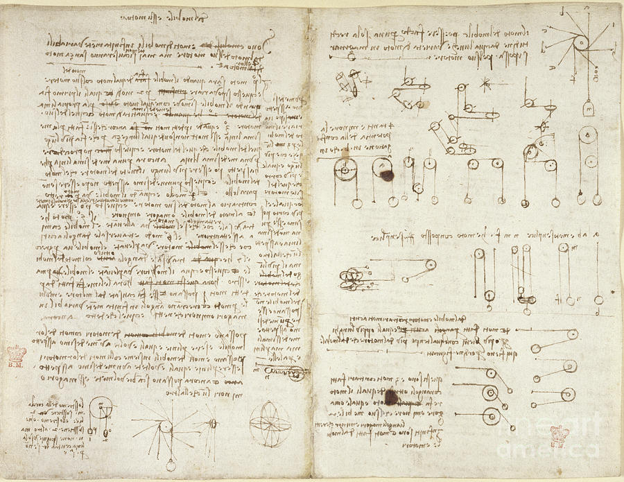 Arundel 263 F 43v F 42 Notes And Diagrams On Mechanics Entitled