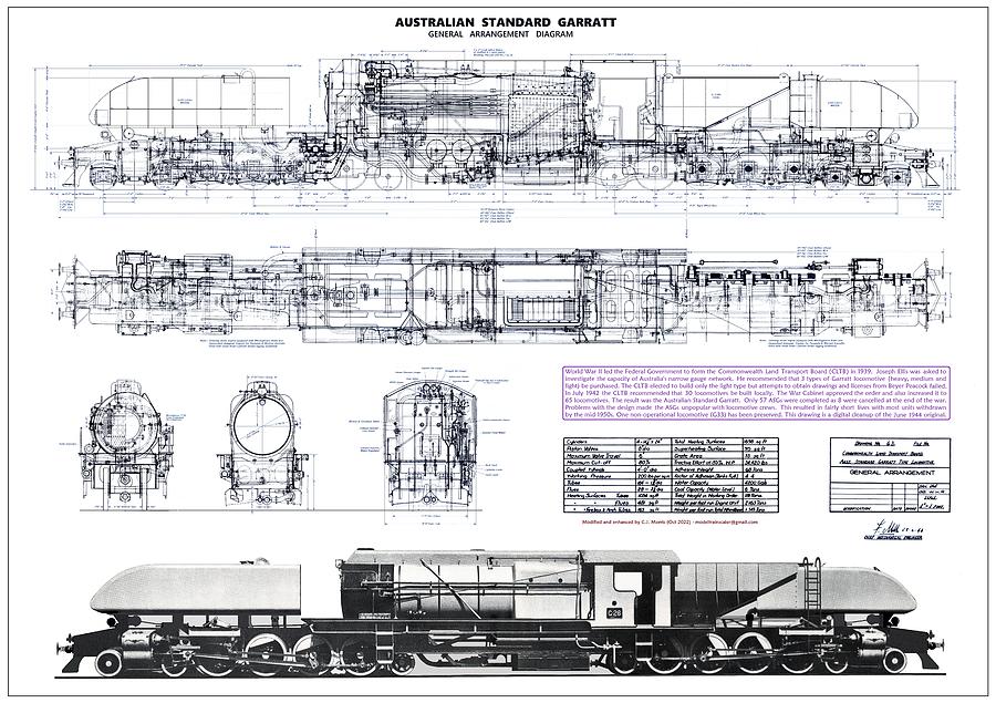 Australian Standard Garratt Locomotive Drawing By Chris Morris Fine