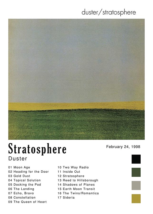 Duster Stratosphere Poster Poster Digital Art By Kailani Smith Fine