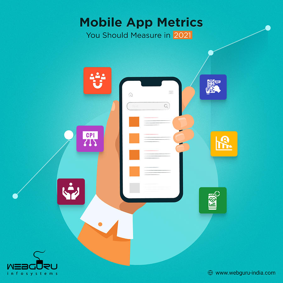 Mobile App Metrics You Should Measure In Digital Art By Webguru