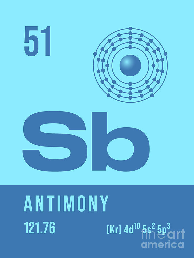 Periodic Element A 51 Antimony Sb Digital Art By Organic Synthesis