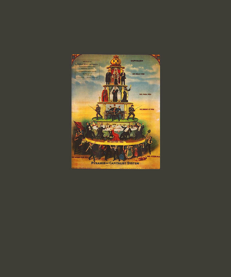 Pyramid Of Capitalist System 1911 Vintage Poster Drawing By Alicia