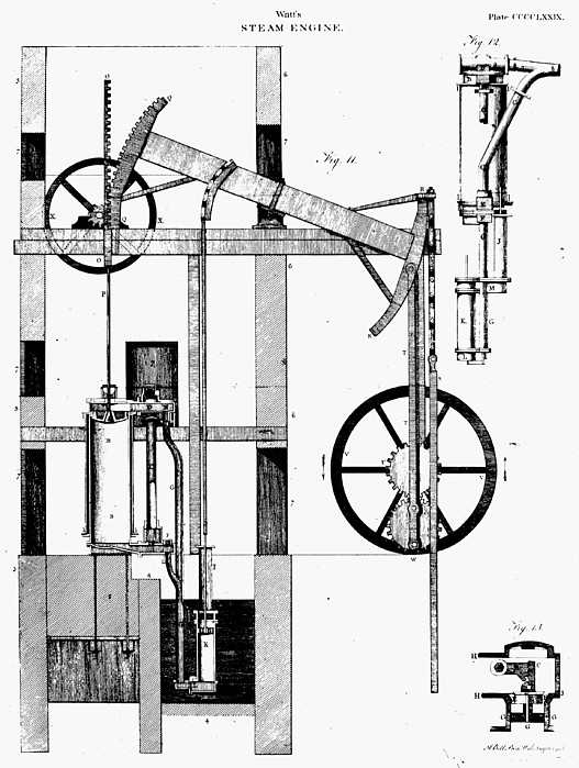 Watts Steam Engine, 1769 by Granger