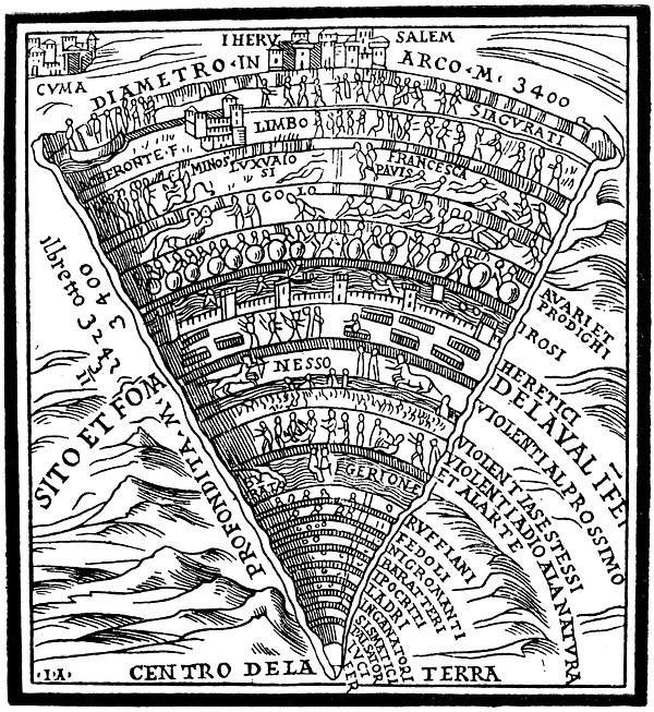 Dante's Inferno, PDF, Inferno (Dante)