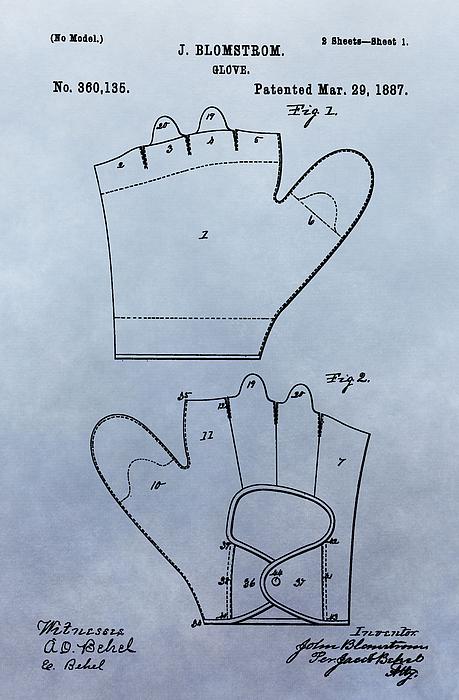 1887 Baseball Glove Patent by Dan Sproul
