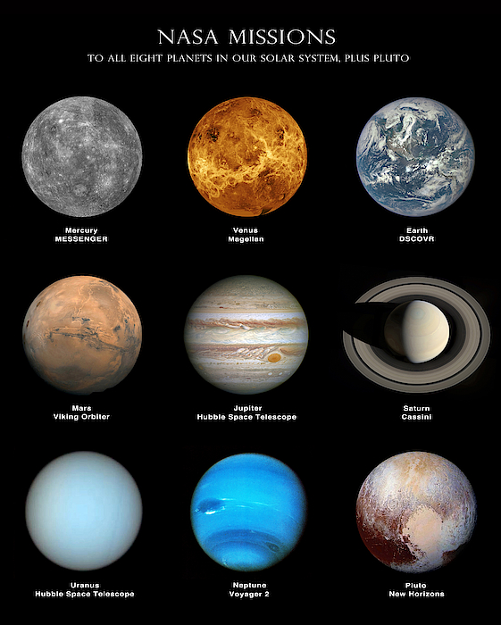 Planets Of The Solar System Including #3 Sticker by Science Source - Fine  Art America