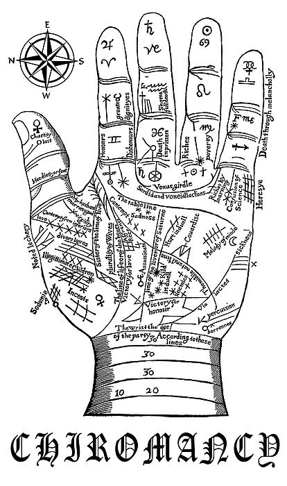 CHIROMANCY CHART of MIDDLE AGES Yoga Mat for Sale by Daniel Hagerman