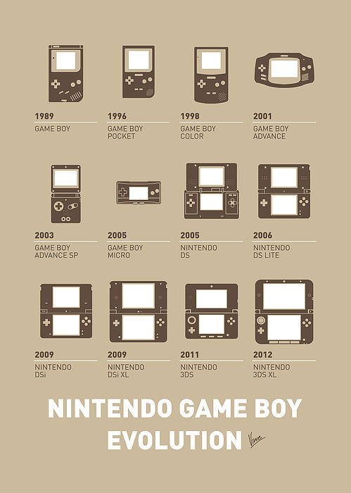 Nintendo Game Boy Dimensions & Drawings