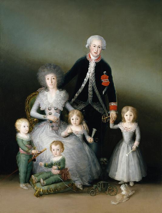 https://images.fineartamerica.com/images-medium-5/the-duke-and-duchess-of-osuna-and-their-children-francisco-goya.jpg