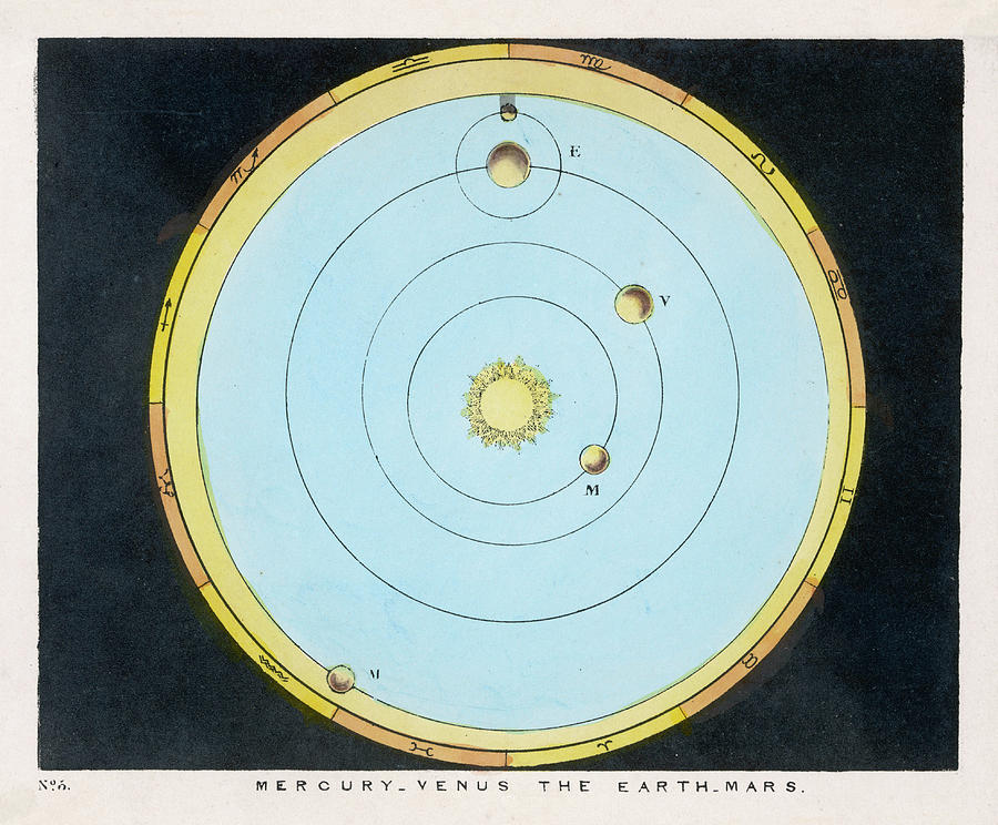 Planet Drawing -  A Diagram Showing  Mercury, Venus by Mary Evans Picture Library