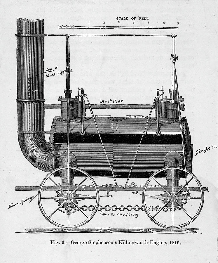 Killingworth Locomotive Date Drawing by Mary Evans Picture Library ...