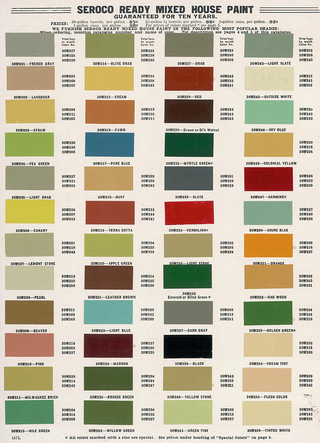 paint chart