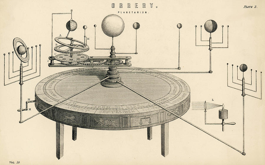 Planetarium Or Orrery Date Drawing by Mary Evans Picture Library - Fine ...