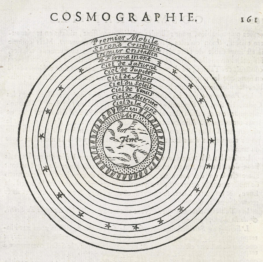 Representation Of Ptolemy's Planetary Drawing By Mary Evans Picture ...