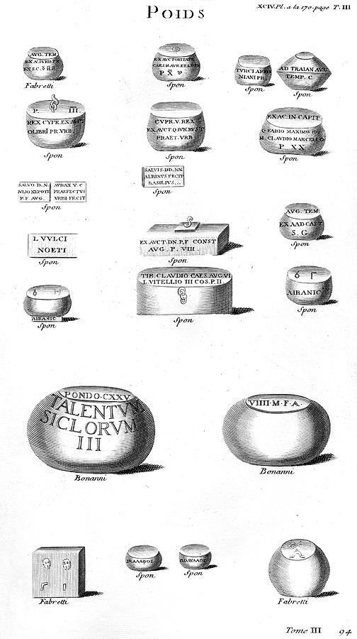 Roman Weights Drawing By Mary Evans Picture Library