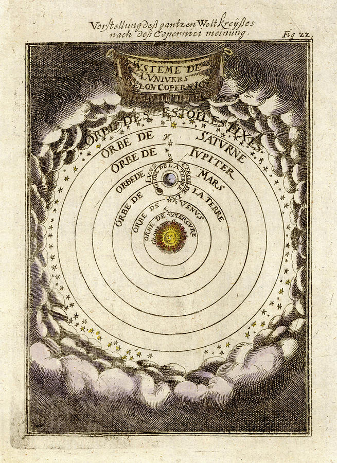 The Solar System According To Drawing by Mary Evans Picture Library