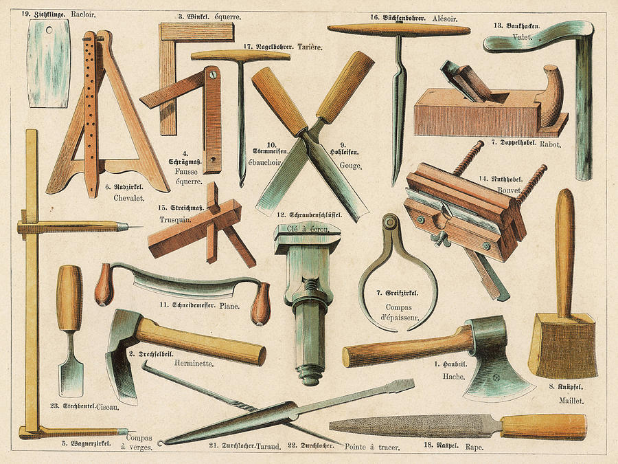 Various Types Of Knife, Adze, Axe Drawing by Mary Evans Picture