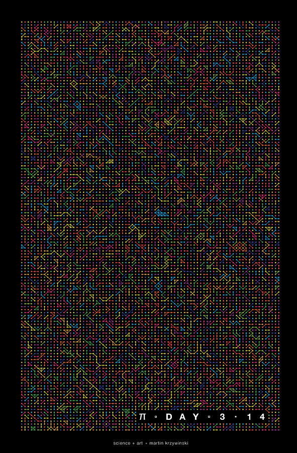 11400 digits of Pi Digital Art by Martin Krzywinski