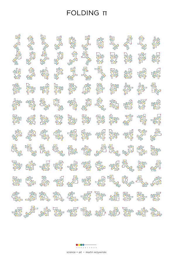 Pi Digital Art - 132 paths of 64 digits of Pi by Martin Krzywinski