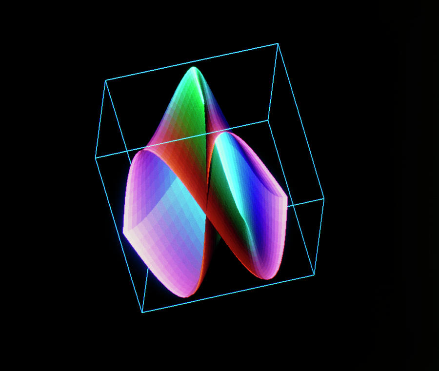 Mathematics Photograph - 3-d Plot Of A Mathematical Function #1 by Cern/science Photo Library