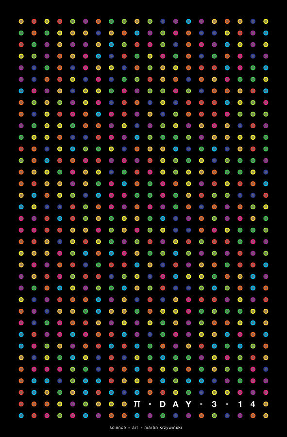 700 digits of Pi #1 Digital Art by Martin Krzywinski