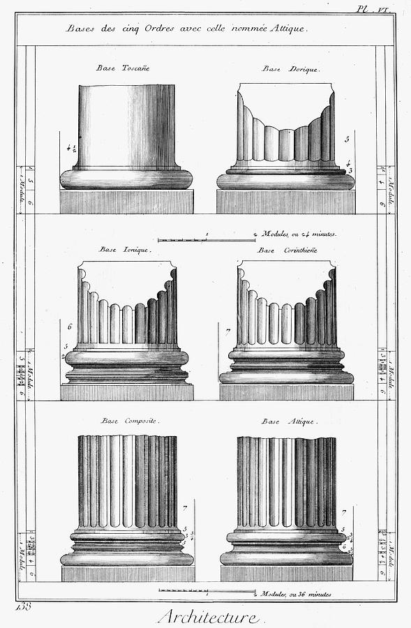 Architecture Columns Painting by Granger - Fine Art America