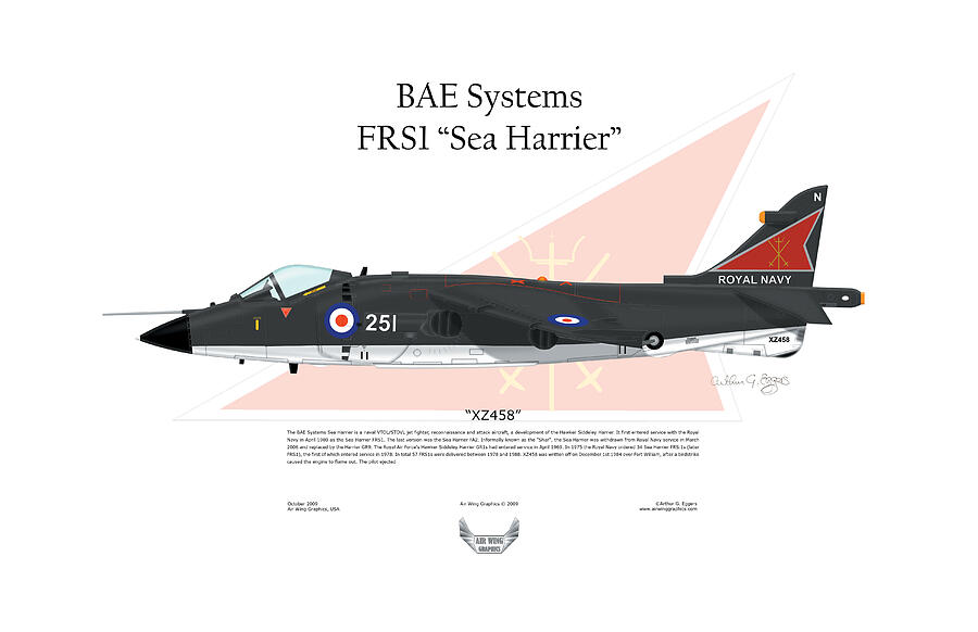 BAE Systems FRS1 Sea Harrier #1 Digital Art by Arthur Eggers