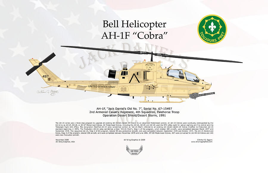Cobra Digital Art - Bell Helicopter AH-1F Cobra FLAG BACKGROUND by Arthur Eggers