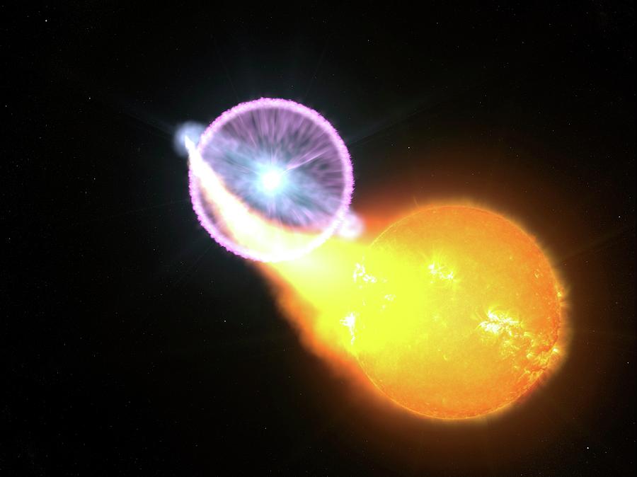 Binary Star System Nova #1 Photograph by Nasas Goddard Space Flight Center/s. Wiessinger